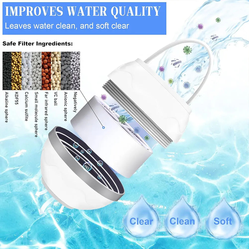 Bath Ball Filter